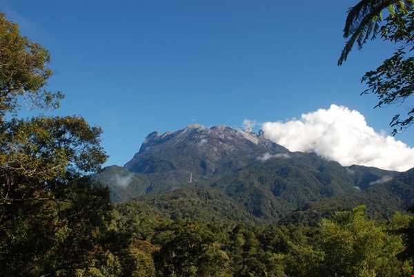 کوه کینیابالو
