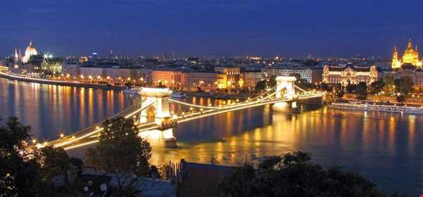 راهنمای سفر به بوداپست ؛ مجارستان (1)